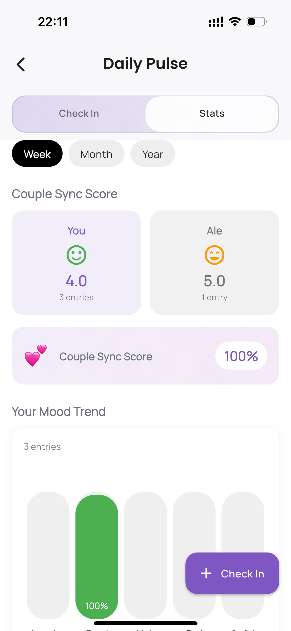 Daily Pulse stats screenshot